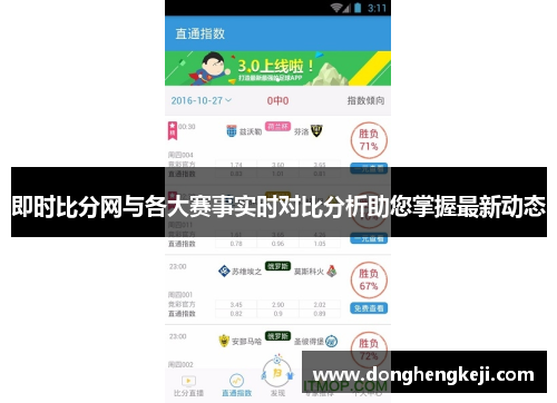 即时比分网与各大赛事实时对比分析助您掌握最新动态