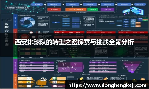 西安排球队的转型之路探索与挑战全景分析