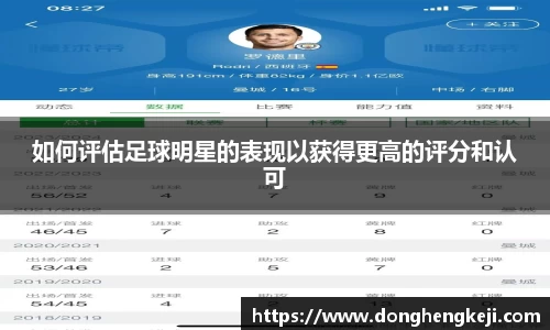 如何评估足球明星的表现以获得更高的评分和认可