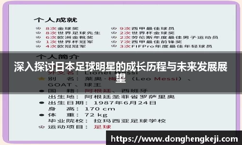 深入探讨日本足球明星的成长历程与未来发展展望