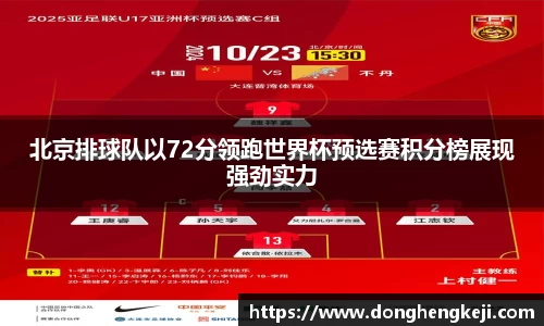 北京排球队以72分领跑世界杯预选赛积分榜展现强劲实力